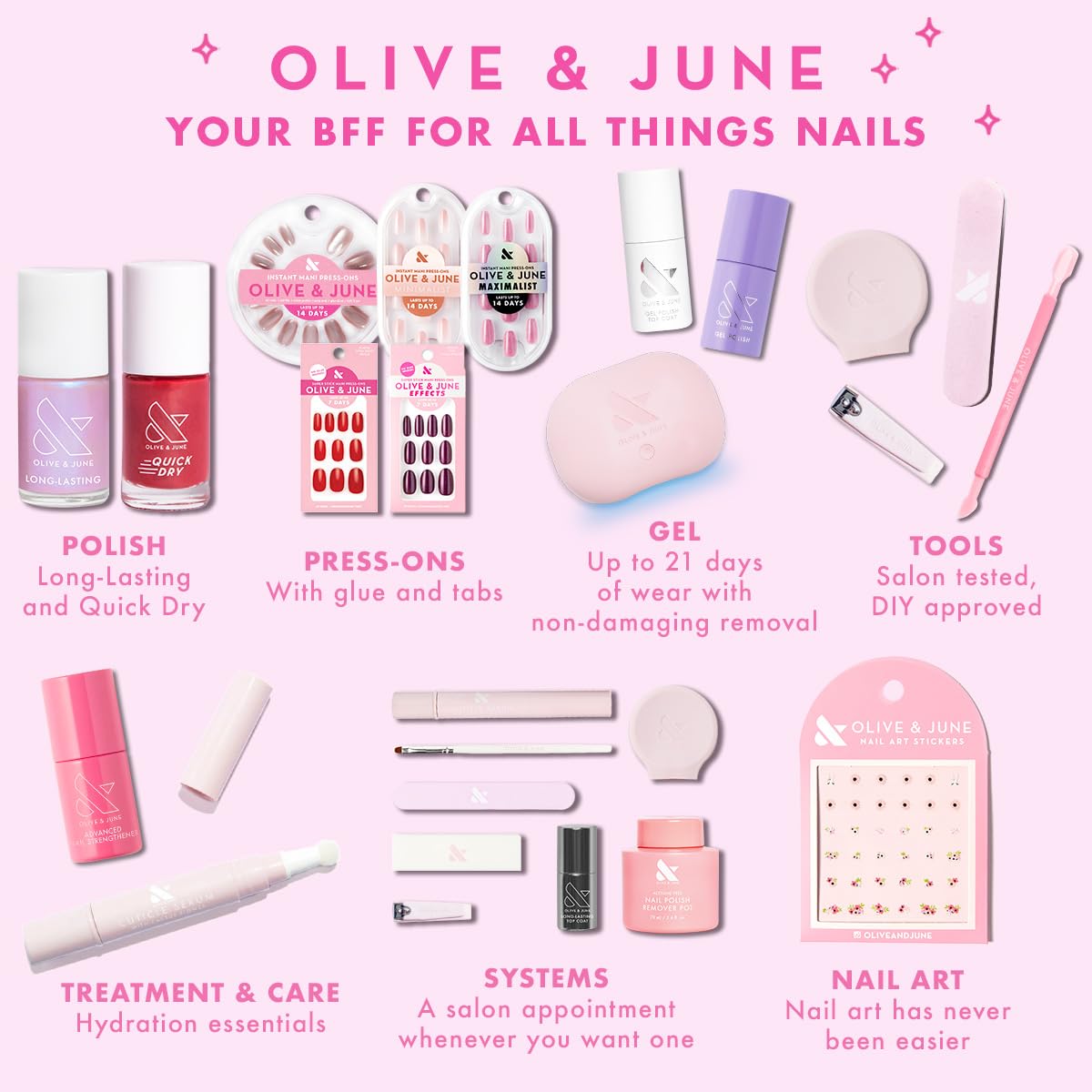 Olive & June Ridge Filler | Smoothing Nail Base Coat for Ridges | Vitamin E & Silica Formula | Smooth, Flawless Canvas for Polish | Vegan & Cruelty-Free | Salon-Quality Mani at Home (0.46 fl oz)